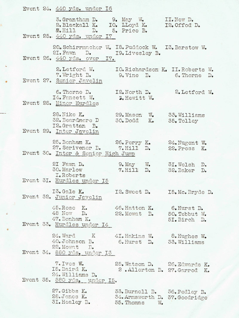 Page 4 - 1960