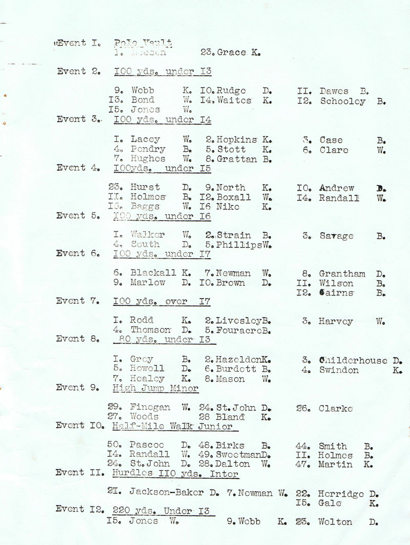 Page 2 - 1961