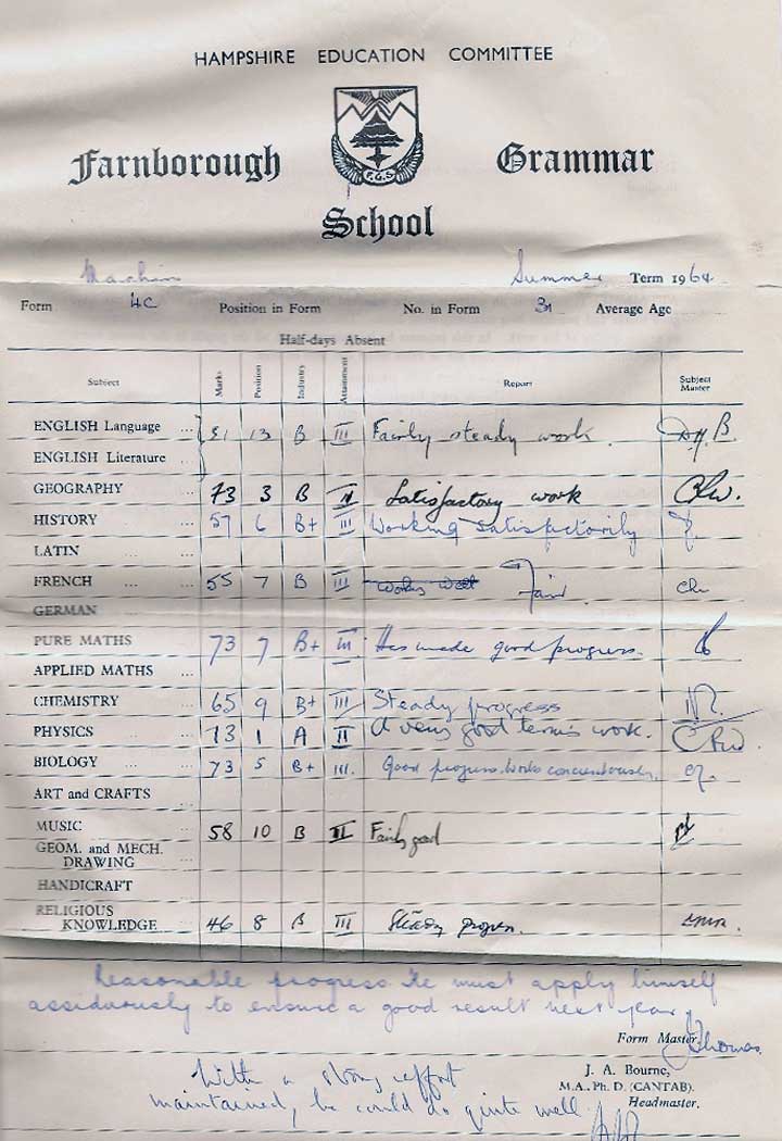 School report