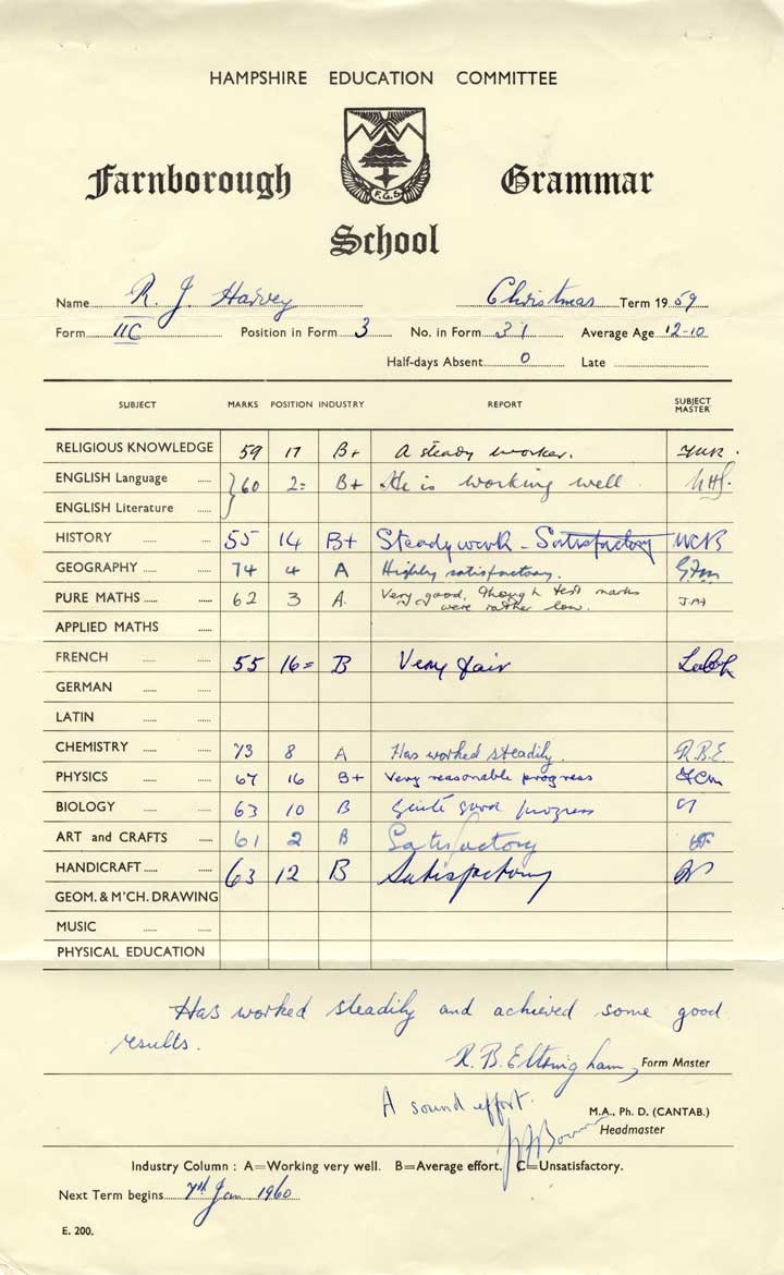 School report