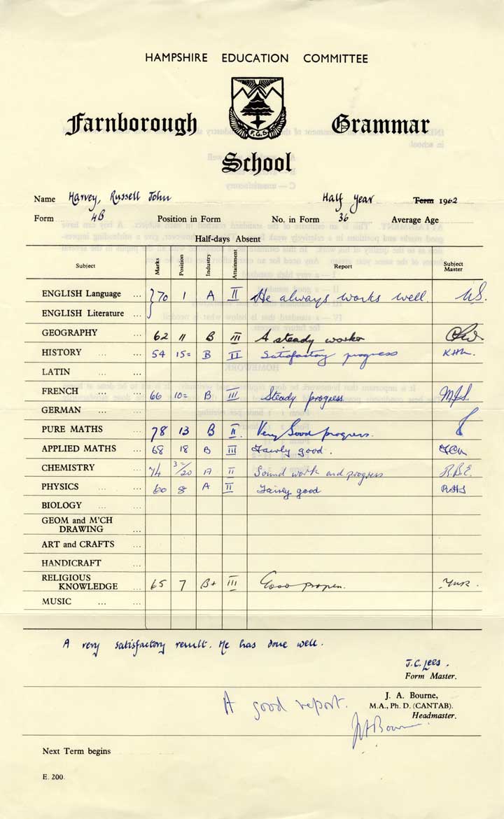School report