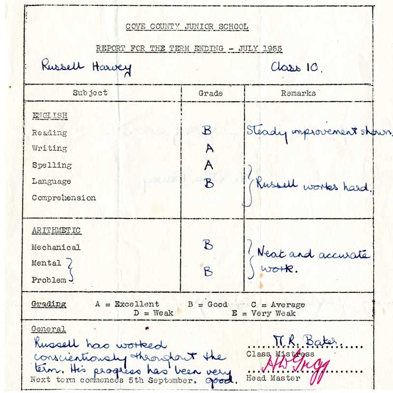 Report - July 1955
